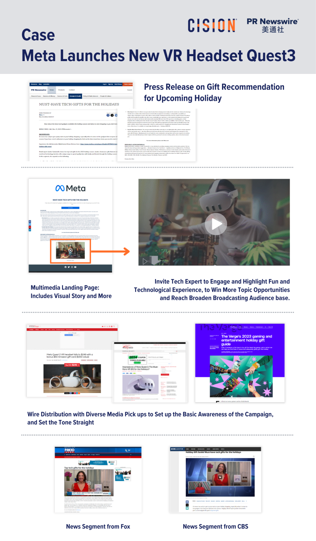 節日季傳播營銷泛濫，品牌如何破局？